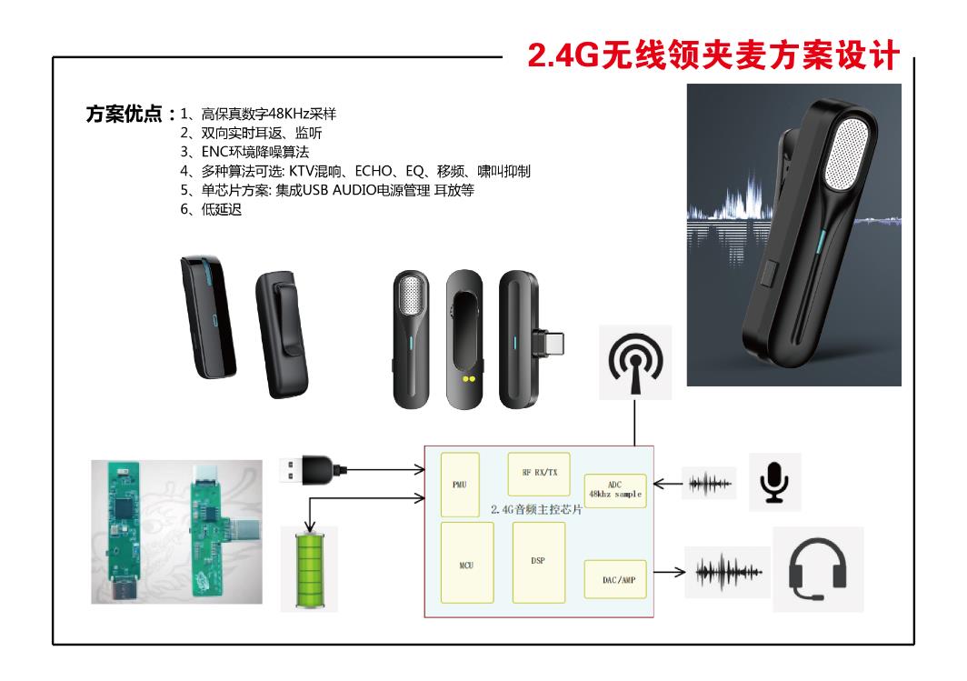 2.4G無(wú)線(xiàn)領(lǐng)夾麥方案